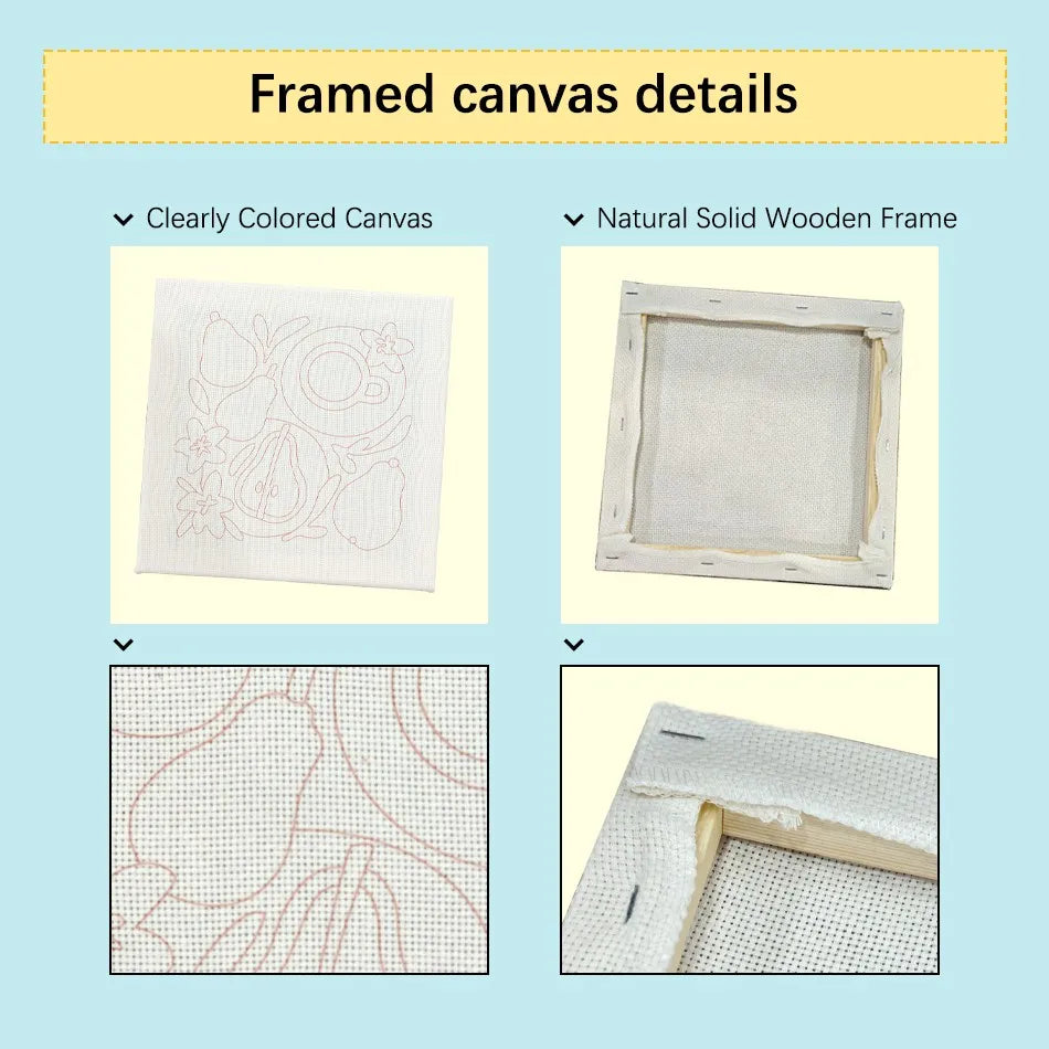 Détails techniques du châssis en bois montrant la toile tendue à l'endroit et les fixations agrafées solidement à l'arrière.