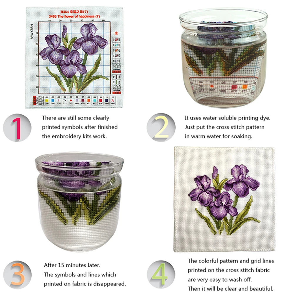 Infographie comparative montrant la qualite supérieure des fils de coton et de soie hydrophiles pour kit de broderie point de croix.